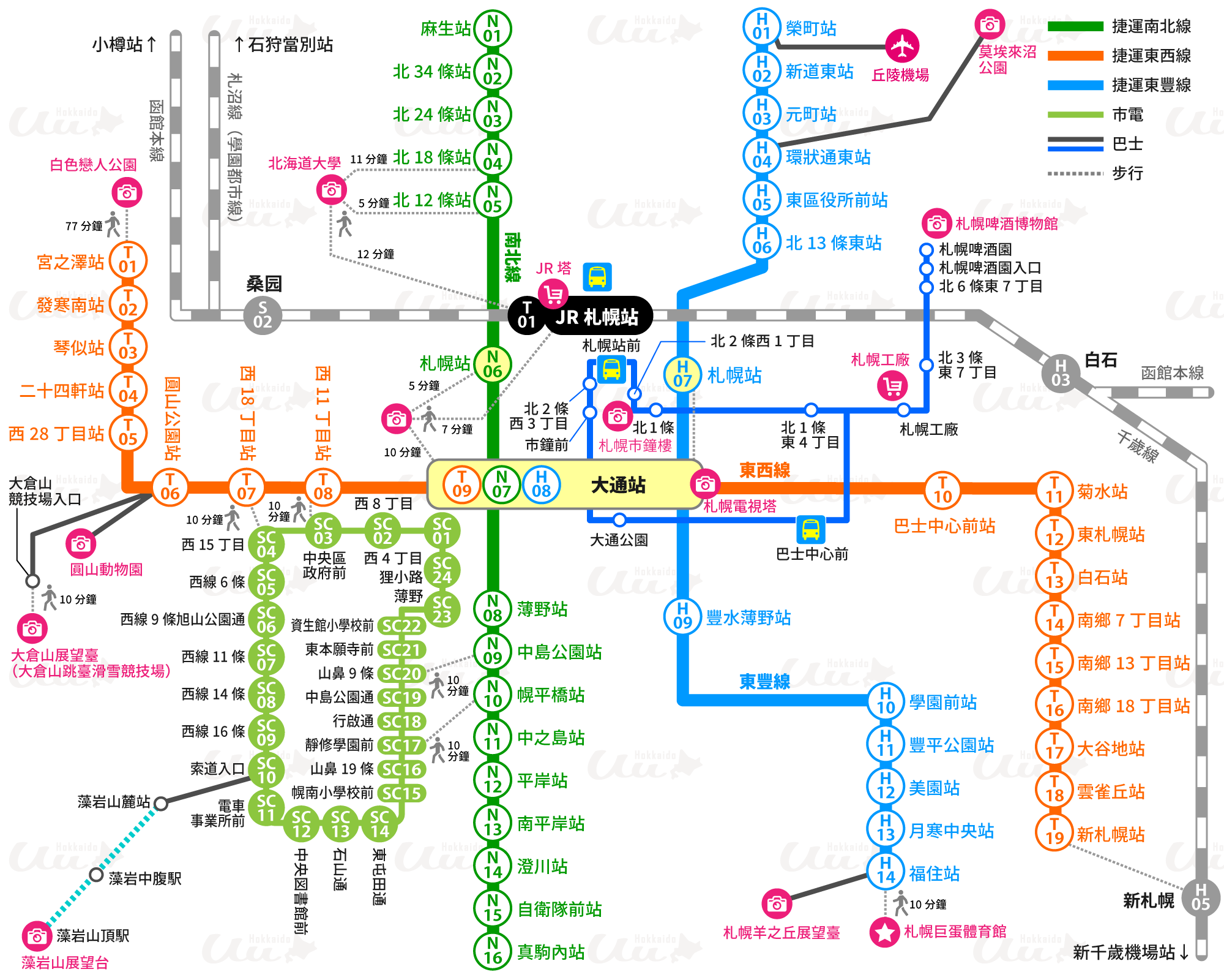 札幌市內的交通路線圖