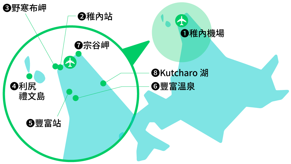 稚內機場